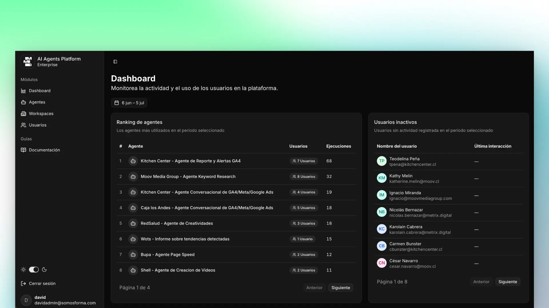 Dashboard overview of agent activity across business areas
